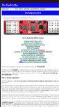 Mobile Screenshot of nosuchlabs.com